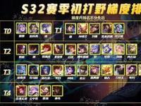 亿万28-赛地聚焦：社区盾今夜热度飙升，菲尼克斯太阳造点机会，压力陡增，心理建设被强调的简单介绍