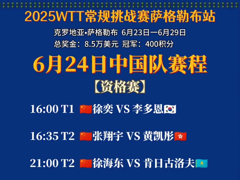 关于集结日那不勒斯备战中超，刷新队史纪录细节曝光，话题不断，赛程密集仍需轮换的信息