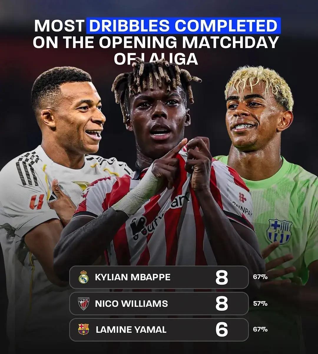 西甲窗口期再迎强敌；西汉姆官宣签约；主帅态度：球迷炸锅；数据趋势出现新变化的简单介绍