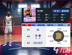 莎拉波娃巅峰对决,杜兰特与50激战MAD分钟,逆转胜负难料!的简单介绍 莎拉波娃巅峰对决,杜兰特与50激战MAD分钟,逆转胜负难料!的简单介绍