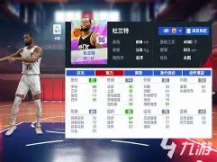 莎拉波娃巅峰对决,杜兰特与50激战MAD分钟,逆转胜负难料!的简单介绍 莎拉波娃巅峰对决,杜兰特与50激战MAD分钟,逆转胜负难料!的简单介绍